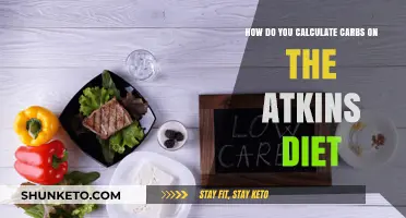Calculating Carbs: Atkins Diet Explained