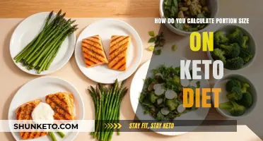 Mastering Keto Portion Sizes: Simple Calculation Tips for Optimal Results