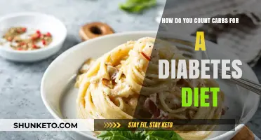 Managing Diabetes: Counting Carbs, Counting Steps