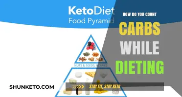 Carb Counting: A Guide for Dieters