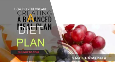 Creating a Personalized Diet Plan: A Step-by-Step Guide