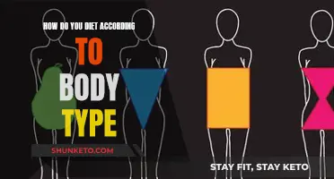 Tailored Nutrition: Dieting Strategies for Every Body Type