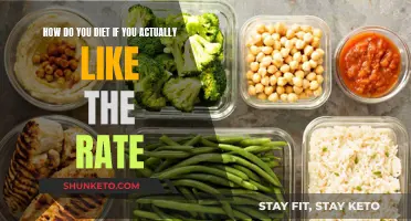 Loving Your Rate: A Guide to Enjoyable Dieting