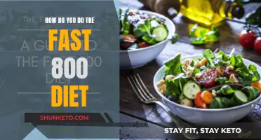 Kick-starting Your Fast 800: A Guide to Rapid Weight Loss