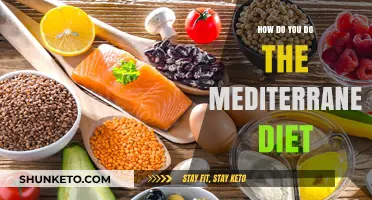 The Mediterranean Diet: Eating Like an Ancient Greek