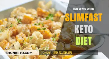 Mastering SlimFast Keto: A Step-by-Step Guide to Success