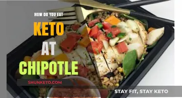 Keto-Friendly Chipotle Hacks: Smart Choices for Low-Carb Dining