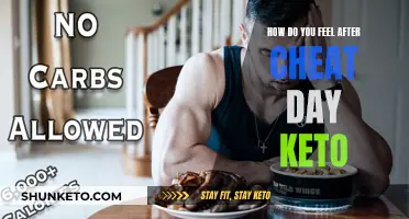 Cheat Day Keto: The Aftermath and How You Feel