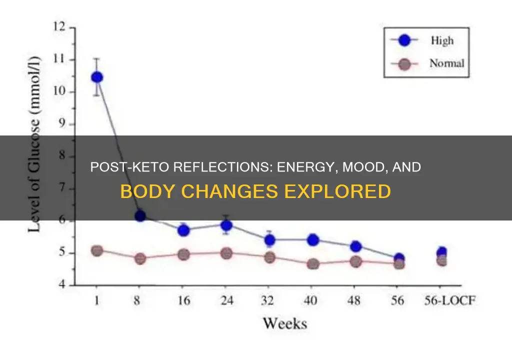 how do you feel after keto diet