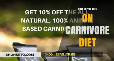 Carnivore Diet: How I Felt After 30 Days
