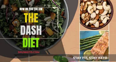 The DASH Diet: Your Easy, Healthy Eating Guide