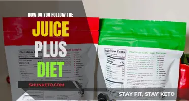 Juicing for Health: The Juice Plus Diet Explained
