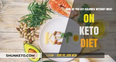 Keto-Friendly Calorie Sources: Meatless Options for High-Fat, Low-Carb Diets