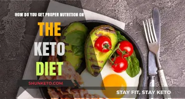 Mastering Keto Nutrition: Essential Tips for a Balanced Low-Carb Diet