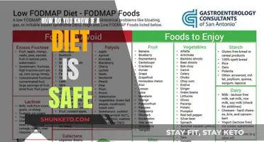 Is Your Diet Safe? Here's How to Tell