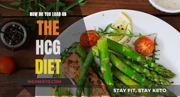 Understanding the HCG Diet: A Guide to Loading On