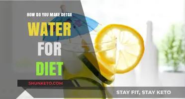 Detox Water Recipes for Your Diet