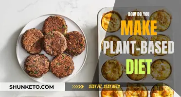 Adopting a Plant-Based Diet: A Guide to Getting Started