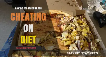 Strategies to Get Back on Track After Cheating on Your Diet