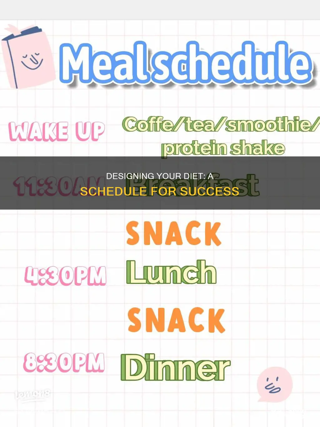 how do you make your diet schedule