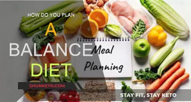 Planning Nutritional Meals: A Balanced Diet Guide