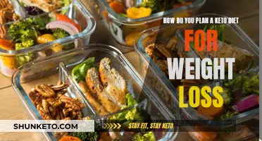 Keto Diet Planning: Weight Loss Strategies and Tips