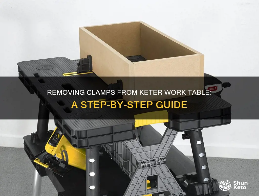 how do you remove clamps on keter work table