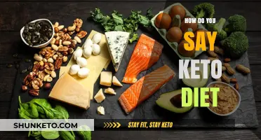 Understanding the Keto Diet: Pronunciation, Basics, and Getting Started