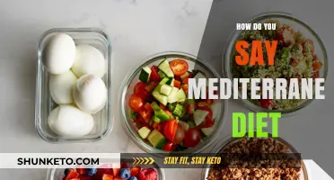 The Mediterranean Diet: Eating Like the Greeks