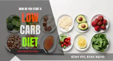 Kick-starting a Low-Carb Diet: Simple Steps to Success