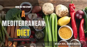 Mediterranean Diet: Getting Started and Staying Committed