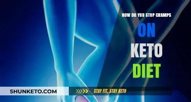 Keto Cramp Relief: Effective Strategies to Ease Diet-Related Discomfort