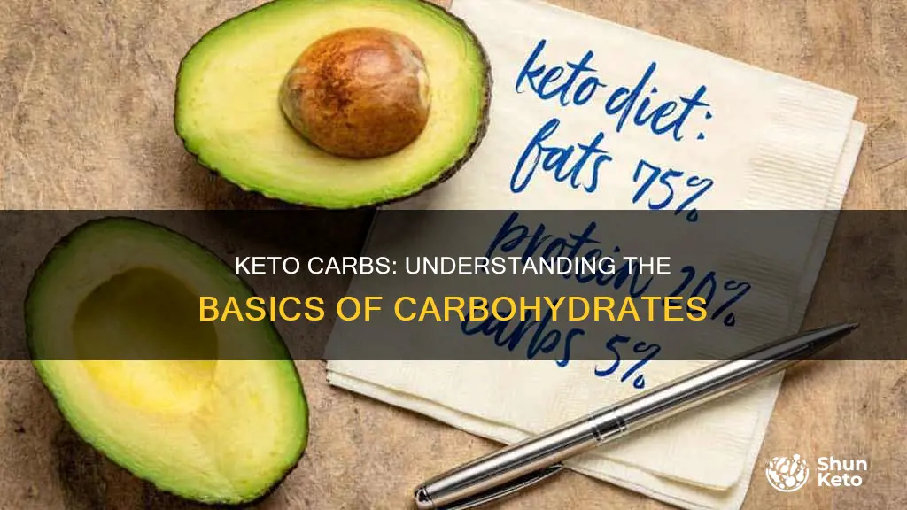 how do you understand keto carbs