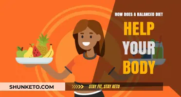 Eat Right, Feel Right: Balanced Diet Benefits