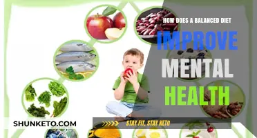 Healthy Eating, Healthy Mind: Nutrition's Impact