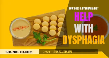 Dysphagia Diets: Easier and Safer Swallowing