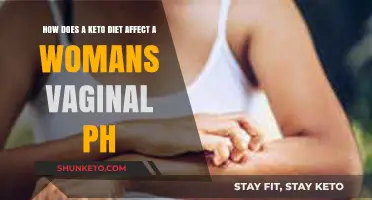 Keto Diet and Vaginal pH: Impact on Women's Health