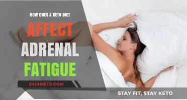 Keto Diet and Adrenal Fatigue: Unraveling the Impact on Your Body