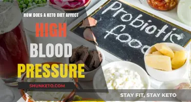 Keto Diet and High Blood Pressure: Uncovering the Impact