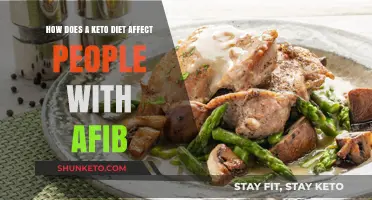Keto Diet and AFib: Impact on Heart Rhythm and Health