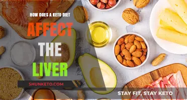 Keto Diet and Liver Health: Benefits, Risks, and Considerations