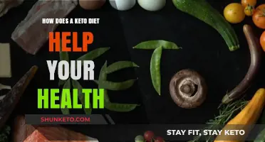 Keto Diet Benefits: Boosting Health, Energy, and Weight Loss Naturally