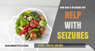 Ketogenic Diet: Seizure Control Through Nutrition