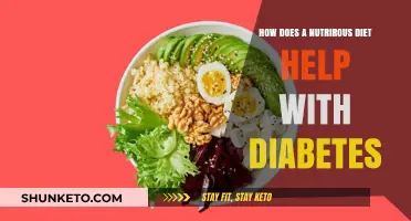 Nutrition's Role in Managing Diabetes