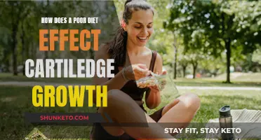 Poor Diet: Stunting Cartilage Growth and Joint Health