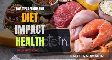 Protein-rich Diets: Impacting Health Positively