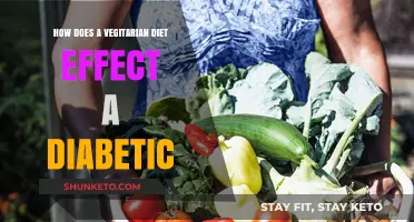 Vegetarian Diets: Managing Diabetes, What to Know?