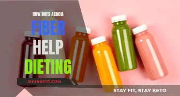 Acacia Fiber: Effective Weight Loss Support