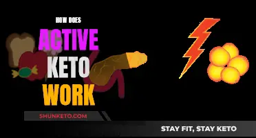 Active Keto: How Does It Work?