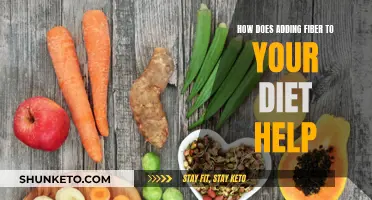 Boost Your Health: Add Fiber to Your Diet